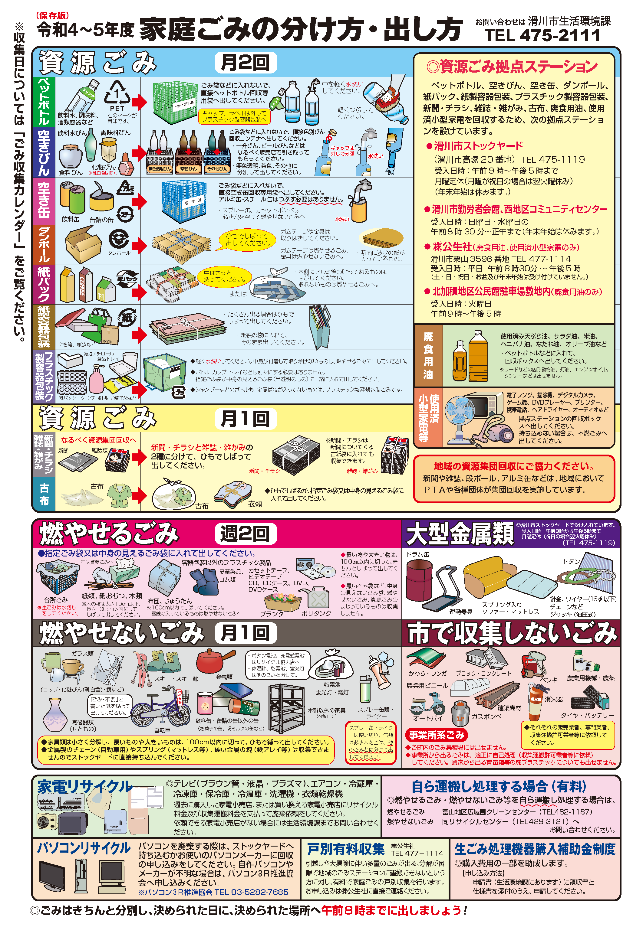 活動歴および当時の関連ビジュアル記録